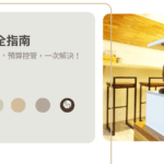 精選照片-早餐店設計指南